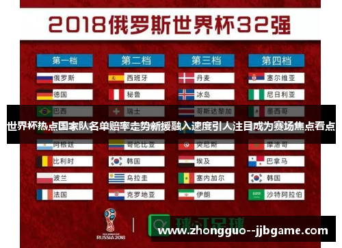 世界杯热点国家队名单赔率走势新援融入速度引人注目成为赛场焦点看点 世界杯热点国家队名单赔率走势新援融入速度引人注目成为赛场焦点看点