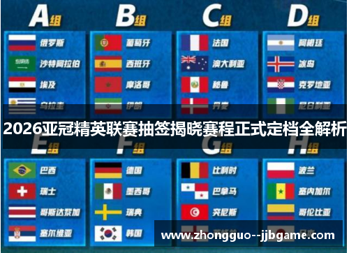 2026亚冠精英联赛抽签揭晓赛程正式定档全解析