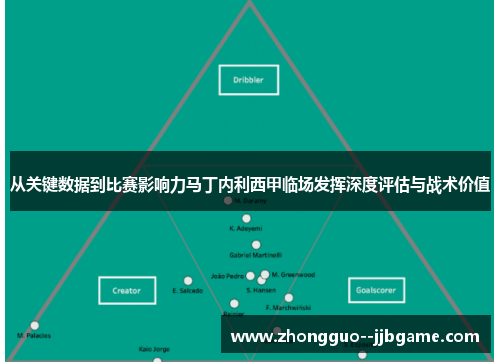从关键数据到比赛影响力马丁内利西甲临场发挥深度评估与战术价值