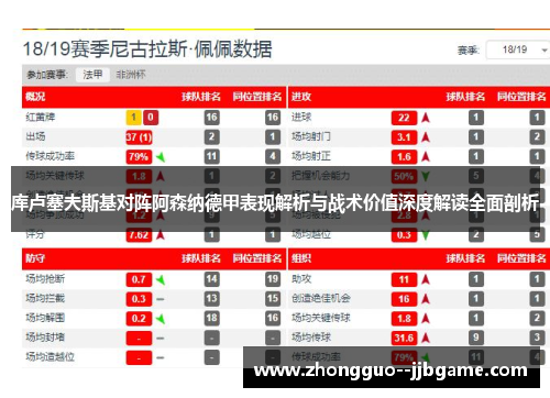 库卢塞夫斯基对阵阿森纳德甲表现解析与战术价值深度解读全面剖析