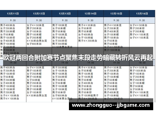 欧冠两回合附加赛节点聚焦末段走势暗藏转折风云再起