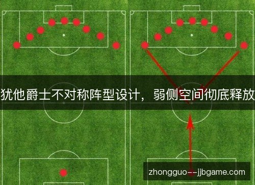 犹他爵士不对称阵型设计，弱侧空间彻底释放